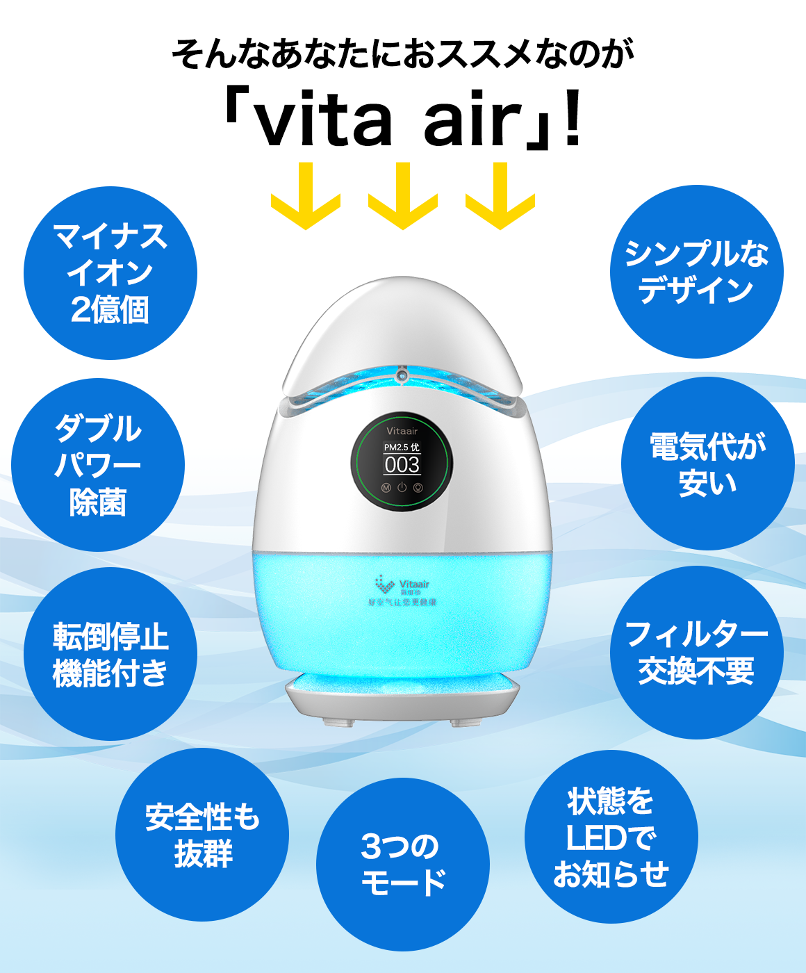 そんなあなたにおススメなのが「vita air」！マイナスイオン2億個 ダブルパワー除菌 転倒停止機能付き 安全性も抜群 3つのモード 状態をLEDでお知らせ フィルター交換不要 電気代が安い シンプルなデザイン